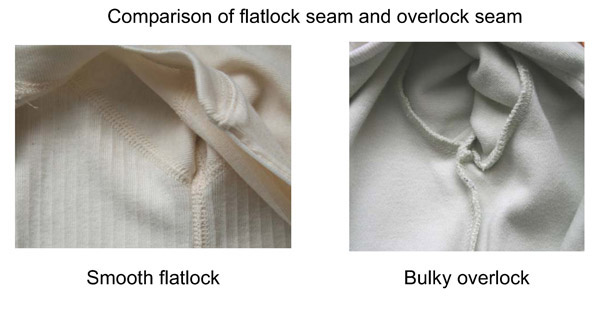 flatlock seam, ISO 607